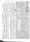 Public Ledger and Daily Advertiser Wednesday 13 January 1836 Page 2