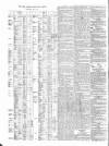 Public Ledger and Daily Advertiser Wednesday 16 March 1836 Page 4