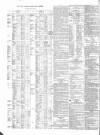 Public Ledger and Daily Advertiser Saturday 19 March 1836 Page 4