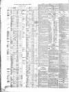 Public Ledger and Daily Advertiser Saturday 23 April 1836 Page 4
