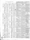 Public Ledger and Daily Advertiser Wednesday 15 June 1836 Page 4