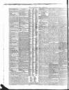 Public Ledger and Daily Advertiser Friday 24 February 1837 Page 2
