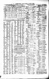 Public Ledger and Daily Advertiser Monday 21 June 1841 Page 4
