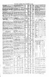 Public Ledger and Daily Advertiser Friday 22 December 1843 Page 3