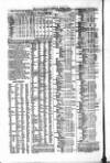 Public Ledger and Daily Advertiser Monday 01 April 1844 Page 4