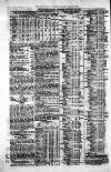 Public Ledger and Daily Advertiser Monday 13 January 1845 Page 4