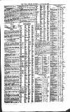 Public Ledger and Daily Advertiser Saturday 31 January 1846 Page 3