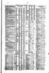 Public Ledger and Daily Advertiser Wednesday 04 February 1846 Page 3