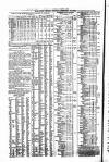 Public Ledger and Daily Advertiser Monday 16 February 1846 Page 4
