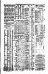 Public Ledger and Daily Advertiser Tuesday 29 December 1846 Page 3