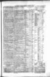 Public Ledger and Daily Advertiser Thursday 14 January 1847 Page 3