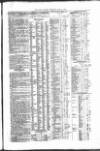 Public Ledger and Daily Advertiser Thursday 17 June 1847 Page 3