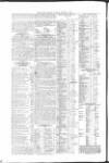 Public Ledger and Daily Advertiser Tuesday 17 August 1847 Page 4