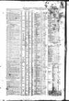 Public Ledger and Daily Advertiser Wednesday 05 January 1848 Page 4