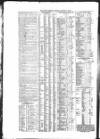 Public Ledger and Daily Advertiser Tuesday 11 January 1848 Page 4