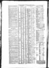 Public Ledger and Daily Advertiser Wednesday 12 January 1848 Page 4