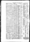 Public Ledger and Daily Advertiser Tuesday 18 January 1848 Page 4