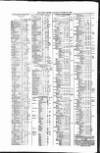 Public Ledger and Daily Advertiser Saturday 29 January 1848 Page 4