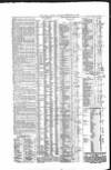 Public Ledger and Daily Advertiser Saturday 12 February 1848 Page 4