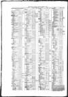 Public Ledger and Daily Advertiser Friday 03 March 1848 Page 4