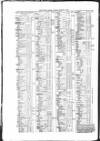 Public Ledger and Daily Advertiser Tuesday 07 March 1848 Page 4