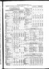 Public Ledger and Daily Advertiser Friday 10 March 1848 Page 3