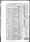 Public Ledger and Daily Advertiser Friday 10 March 1848 Page 4