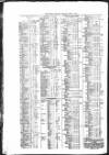 Public Ledger and Daily Advertiser Saturday 01 April 1848 Page 4