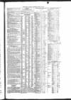 Public Ledger and Daily Advertiser Saturday 22 April 1848 Page 3