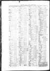 Public Ledger and Daily Advertiser Saturday 22 April 1848 Page 4