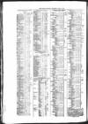 Public Ledger and Daily Advertiser Saturday 03 June 1848 Page 4