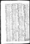 Public Ledger and Daily Advertiser Monday 30 October 1848 Page 4