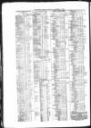 Public Ledger and Daily Advertiser Saturday 16 December 1848 Page 4