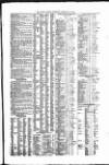 Public Ledger and Daily Advertiser Thursday 22 February 1849 Page 3