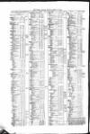 Public Ledger and Daily Advertiser Monday 19 March 1849 Page 4