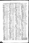 Public Ledger and Daily Advertiser Wednesday 21 March 1849 Page 4