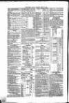 Public Ledger and Daily Advertiser Saturday 21 April 1849 Page 2