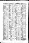 Public Ledger and Daily Advertiser Saturday 21 April 1849 Page 4