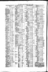 Public Ledger and Daily Advertiser Saturday 12 May 1849 Page 4