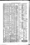 Public Ledger and Daily Advertiser Monday 14 May 1849 Page 4