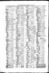Public Ledger and Daily Advertiser Wednesday 20 June 1849 Page 4