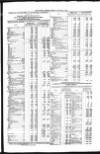 Public Ledger and Daily Advertiser Friday 04 January 1850 Page 3