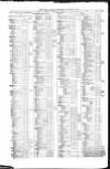 Public Ledger and Daily Advertiser Wednesday 09 January 1850 Page 4