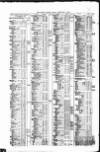 Public Ledger and Daily Advertiser Friday 01 February 1850 Page 4
