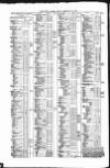 Public Ledger and Daily Advertiser Friday 15 February 1850 Page 4