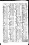 Public Ledger and Daily Advertiser Monday 18 February 1850 Page 4