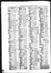 Public Ledger and Daily Advertiser Friday 22 February 1850 Page 4
