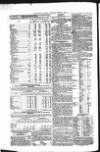 Public Ledger and Daily Advertiser Thursday 07 March 1850 Page 4