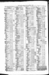 Public Ledger and Daily Advertiser Friday 08 March 1850 Page 4