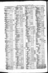 Public Ledger and Daily Advertiser Thursday 14 March 1850 Page 4